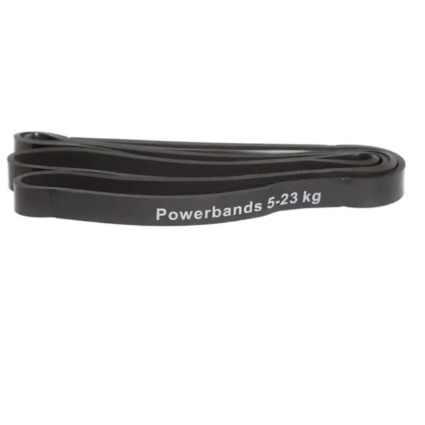Powerband Elastik