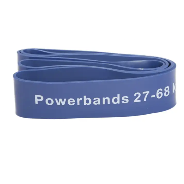 Powerband Elastik