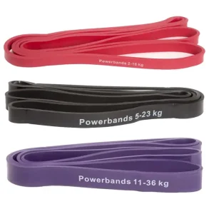 Powerband elastik sampak MELLEM